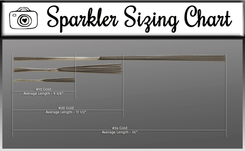 wedding-sparklers-sizes-chart
